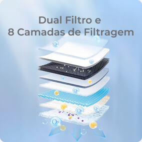 Dual Filtro e 8 Camadas de Filtragem